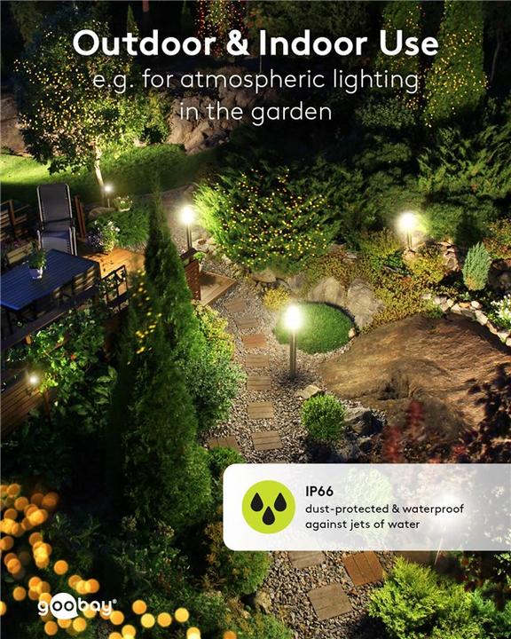 Actual product image Goobay Verbinderbox