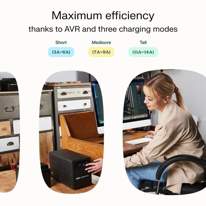 Produktbild GreenCell UPSLPPC1200 (2 VA, 1200 W, Line-Interaktiv USV)