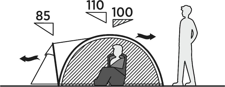 Actual product image Easy Camp Quasar 200 Rustic (Dome tent, 3.10 kg, 2 persons)
