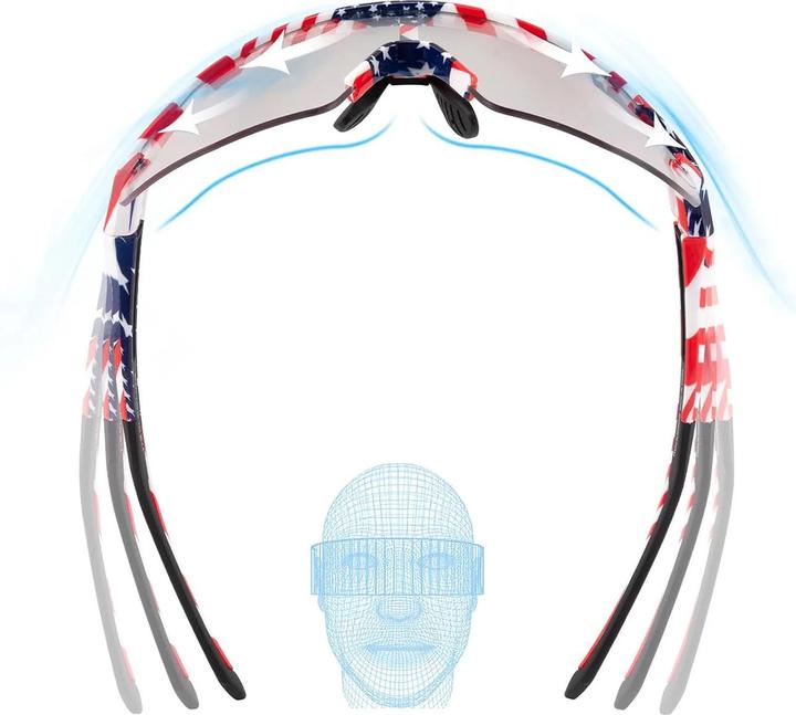 Produktbild Rockbros Cycling Glasses Photochromic with UV Protection and Corrective Insert 14120008002 - USA Pat (Weiss mit US-Flaggen-Motiv)