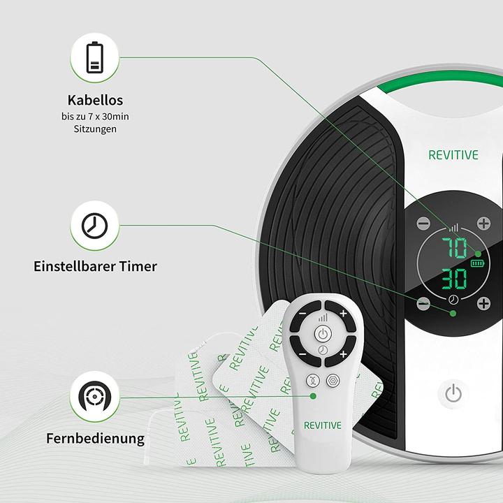 Produktbild Revitive Medic Plus