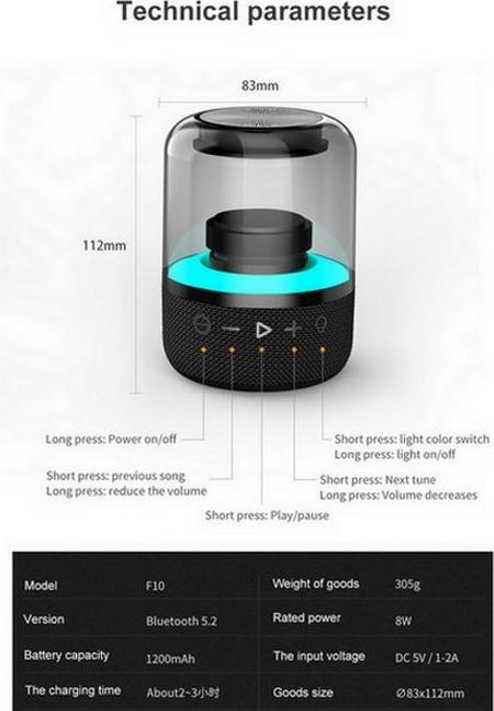 Actual product image Thao Music Coloured Glaze (4 h)