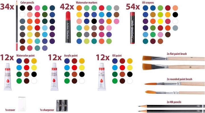 Produktbild Artico Kunst- und Malkasten (Mehrfarbig)