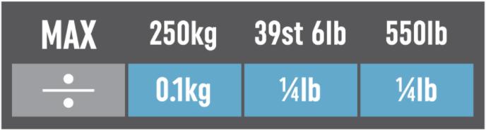 Produktbild Salter 9075 WH3R Max Electronic Bathroom Scale baltas (250 kg)