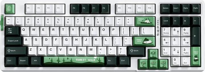 Dark green, Light green