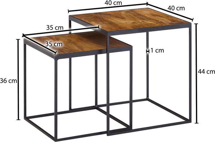 Produktbild Wohnling Ethan