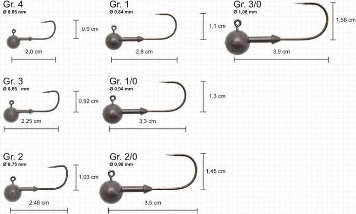 Actual product image Keitech Tungsten Super Round Jigs