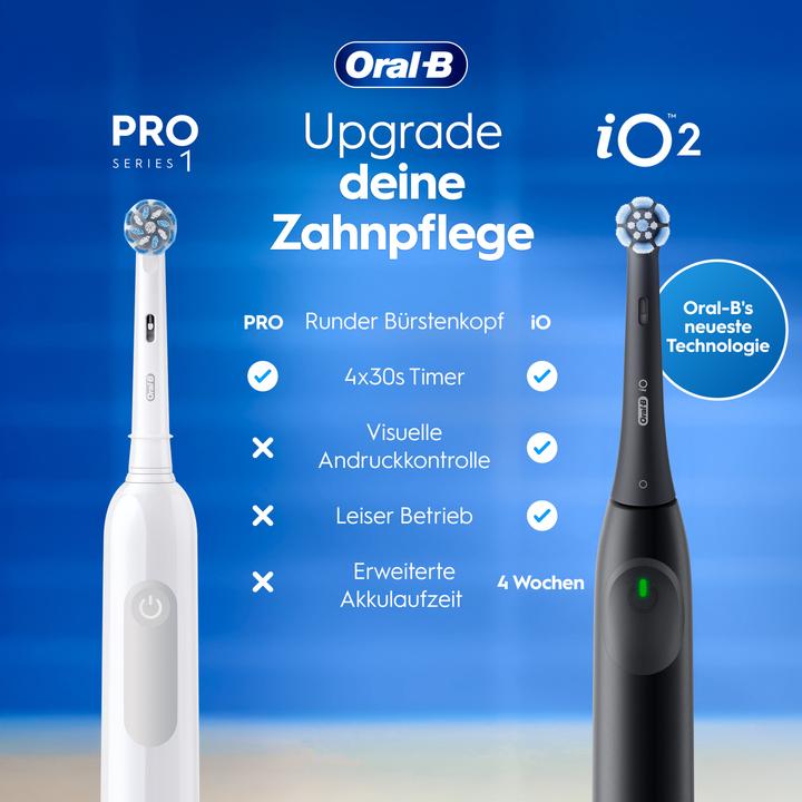 Actual product image Oral-B Pro Series 1 (Oscillating toothbrush)