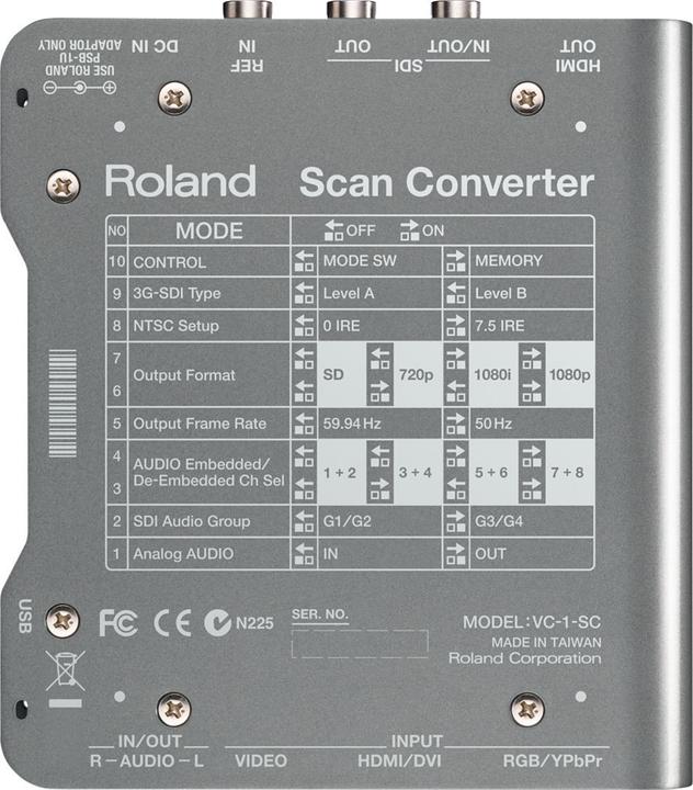 Produktbild Roland Up/Down/Cross Scan Converter to/from SDI/HDMI with Frame Sync
