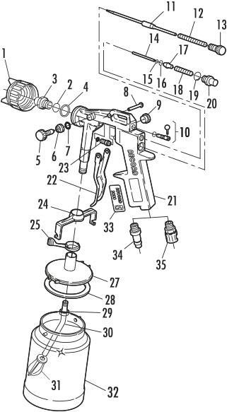 Immagine prodotto GAV Pistola a spruzzo Record 2000