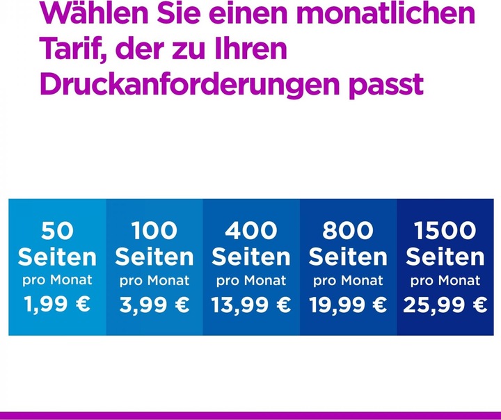 Energielabel HP LaserJet MFP M140w (Laser, Zwart-wit)