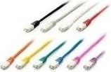 Image du produit equip Câble de réseau (S/FTP, CAT6, 0.50 m)