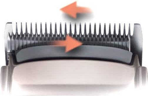 Actual product image Remington HC9100 Heritage