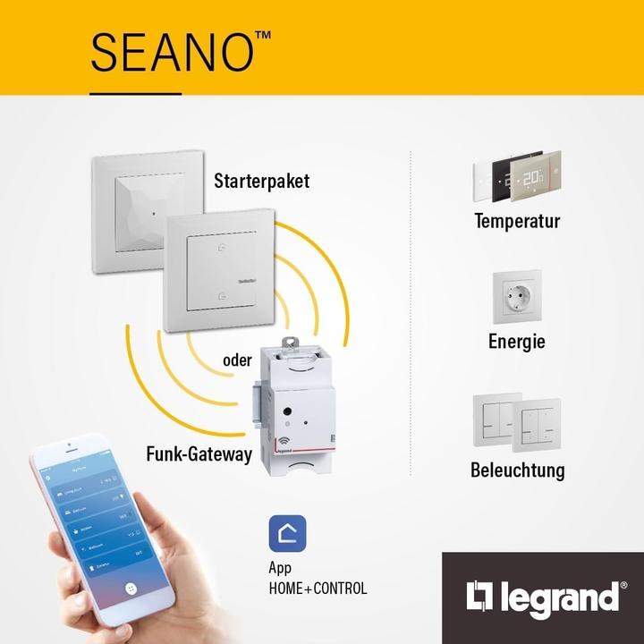 Actual product image Legrand Starterpaket