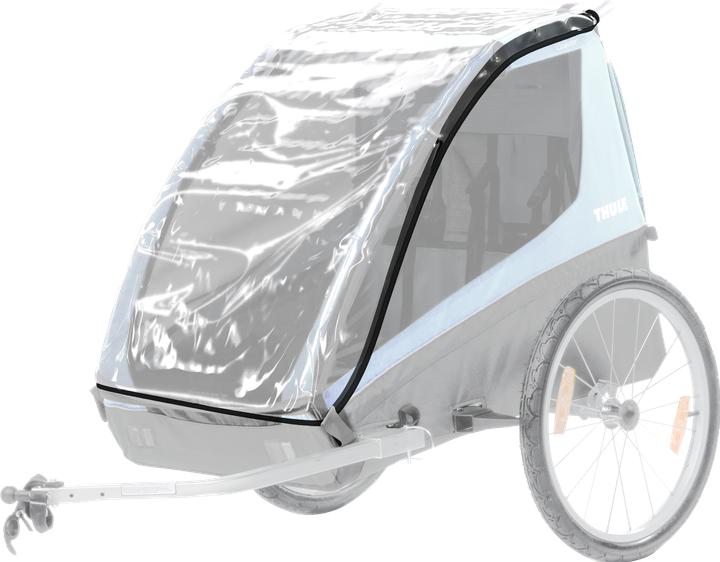 Thule Regenverdeck Coaster