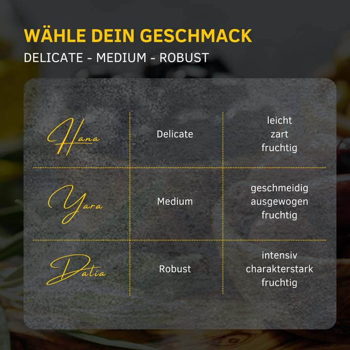 Image du produit Iline Yara Medium (5000 ml)