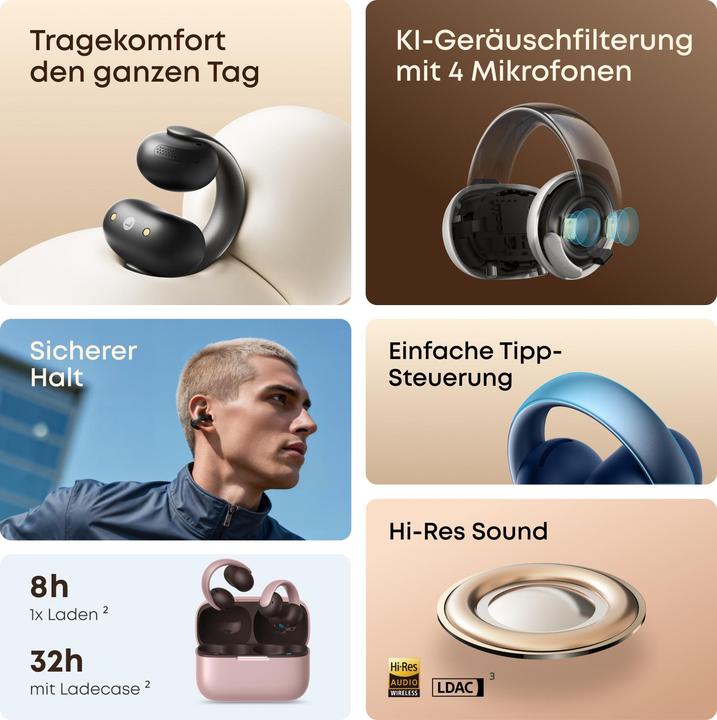 Actual product image Anker Soundcore AeroClip blue (ANC, 8 h, Wireless)