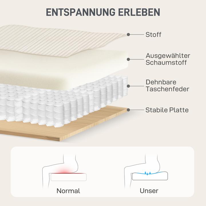 Produktbild Homcom Schlafsofa Polyester, Mehrschichtenplatte Cremeweiss (Recamiere)