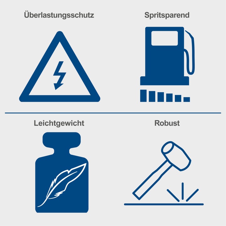 Produktbild Scheppach SG1600i (1000 W, 4.20 l)