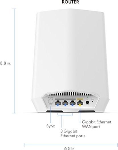Actual product image Netgear Orbi Pro SXR50