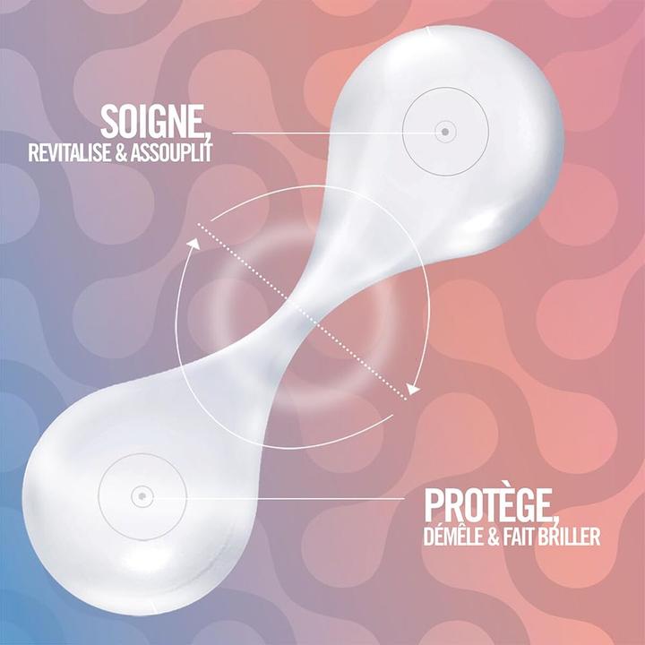 Actual product image Revlon Professional Equave Hydro (500 ml)