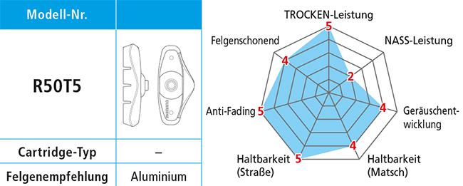 Image du produit Shimano R50T5 (Shimano, Caoutchouc)