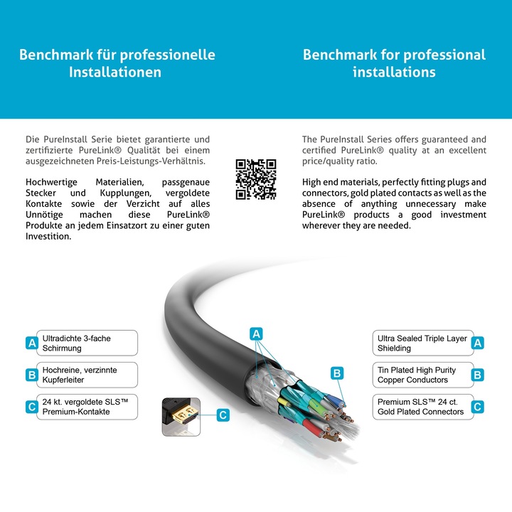 Actual product image Purelink HDMI (Typ A) — HDMI (Typ A) (3 m, HDMI)