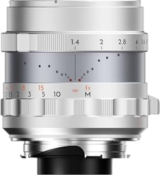 Image du produit Thypoch Full-frame Photography Lens Simera 28mm f1.4 for Leica M Mount - Focus Tab - Type ii -Silver (Leica M, Plein format)