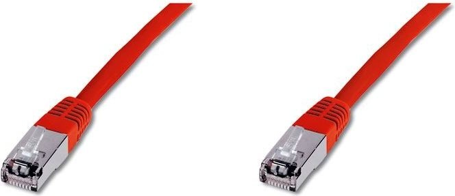 Productafbeelding equip Netwerkkabel (SF/UTP, CAT5e, 2 m)