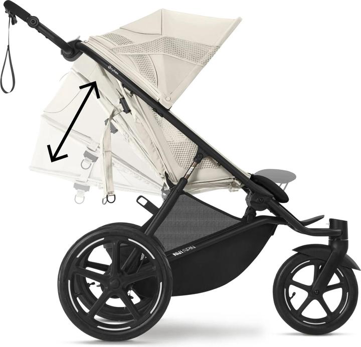 Actual product image Cybex Avi Spin