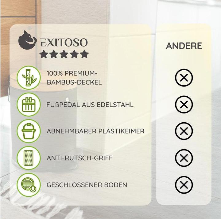 Immagine prodotto Exitoso Kosmetikeimer (5 l)