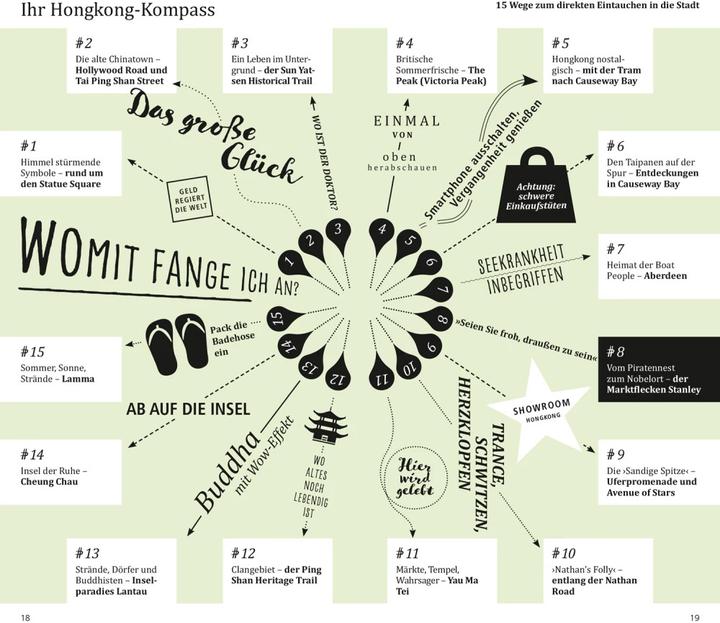 Actual product image Hongkong (German, Olive Filling, 2018)