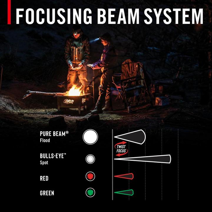 Produktbild Coast FLX40R Wiederaufladbare Stirnlampe mit dreifarbigem Licht 800 lumen (800 lm)