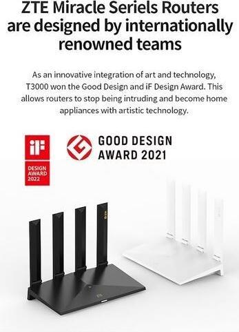 Immagine prodotto ZTE Router T3000 IDU