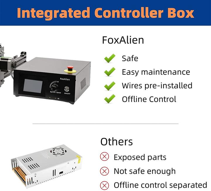 Actual product image Fox Alien CNC 4040-XE