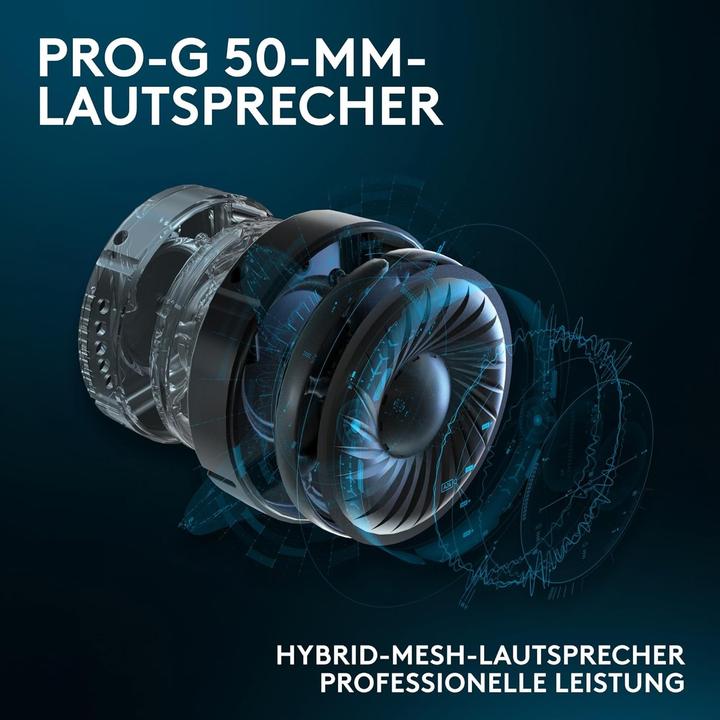 Actual product image Logitech G random uMpD8qqIea (Cable)