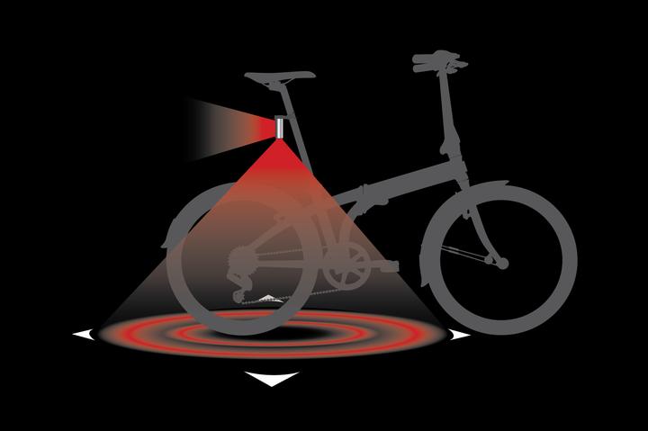 Produktbild Tern Bicycles Vizy Light (60 lm)