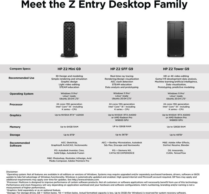 Actual product image HP Z2 G9 (Intel i5-13500T, 16 GB, 512 GB, T400)