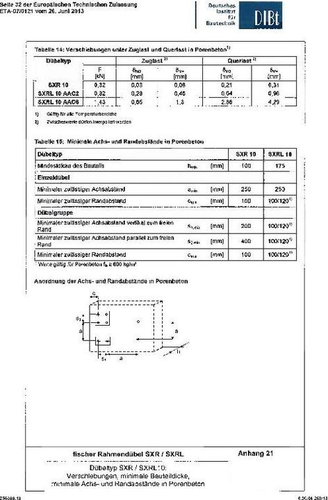 Produktbild Fischer Langschaftdübel SXR 8x60 T (50 Stk.)