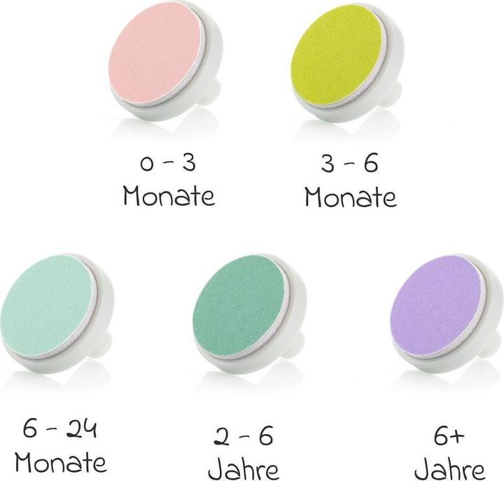 Actual product image Reer BabyCare electric nail file