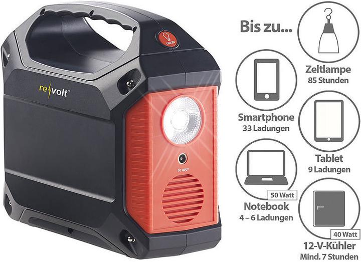 Immagine prodotto Revolt Centrale elettrica e generatore solare (155 Wh, 1.59 kg)