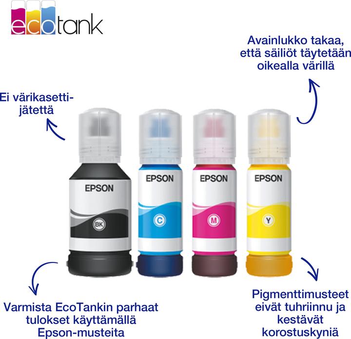 Produktbild Epson 113 EcoTank 4-colour Multipack (Color)