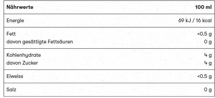 Nährwerte und Zutaten Super T Focus Pfefferminze & Moringa (6x50cl) (6 Stück, Flüssigkeit, 3209 g)