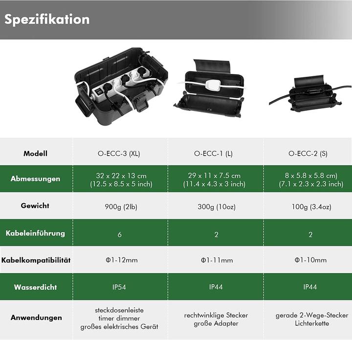 Produktbild Restmo Kabelbox, wasserdicht (32x22x13cm), schwarz