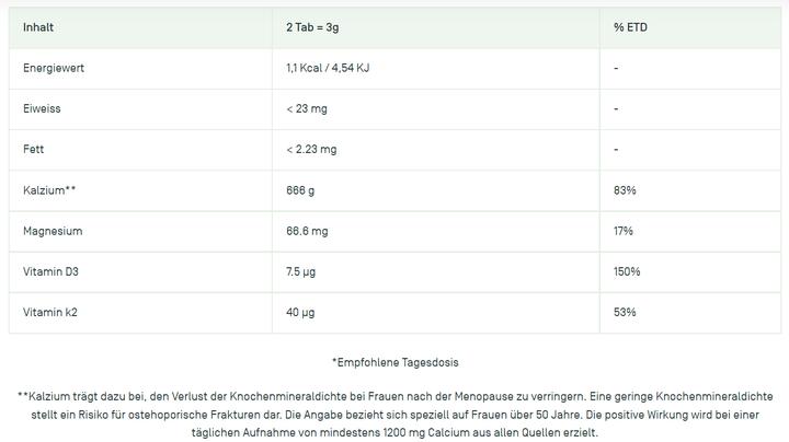 Nährwerte und Zutaten Algorigin Lithotamne Kaps (50 Stück, Kapseln, 166 g)