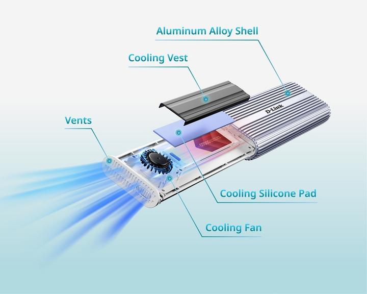 Immagine prodotto D-Link DSP-411, Box esterno SSD, M.2, M.2, 40 Gbit/s, Collegamento del dispositivo USB, Alluminio (M.2)