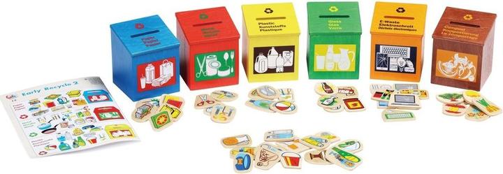 Actual product image Spielba Recycling Learning Set (German)