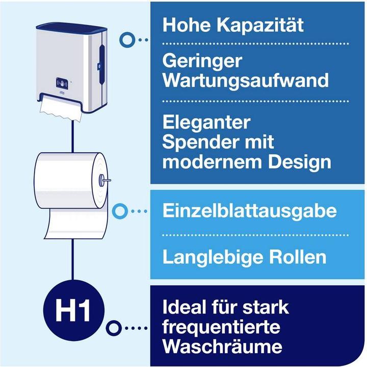 Image du produit Tork Distributeur d'essuie-mains