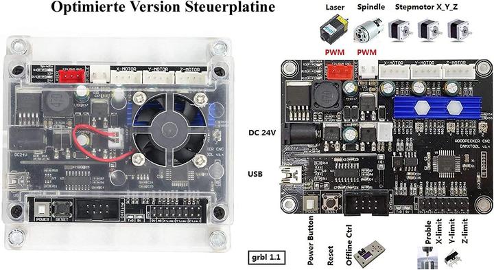 Image du produit Rattmmotor Machine à graver CNC 3018 Pro Max