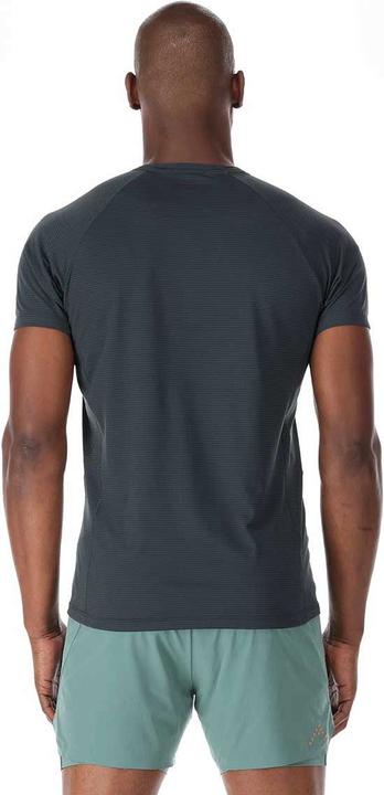 Actual product image Rab Sonic (L)